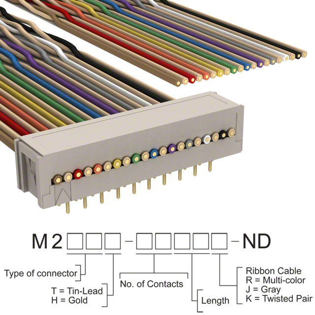 M2MXH-2020K3M