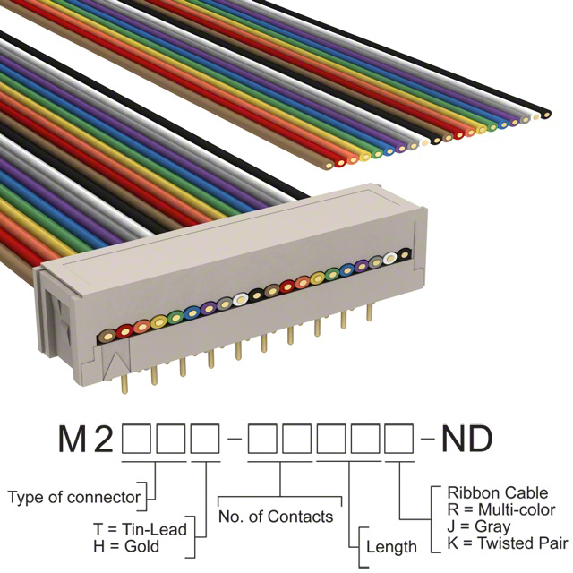 M2MXH-2036R3M
