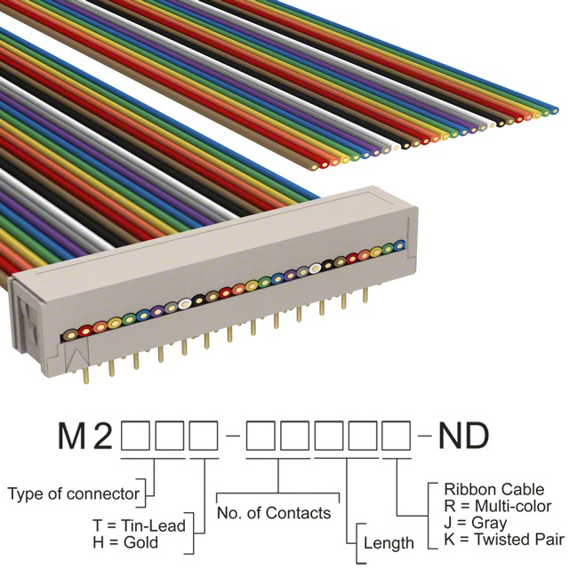 M2MXH-2618R3M