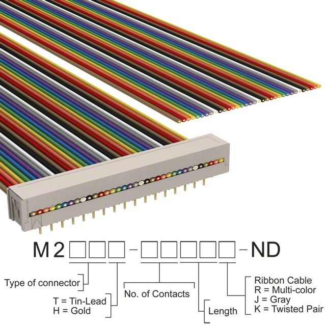 M2MXH-3436R3M