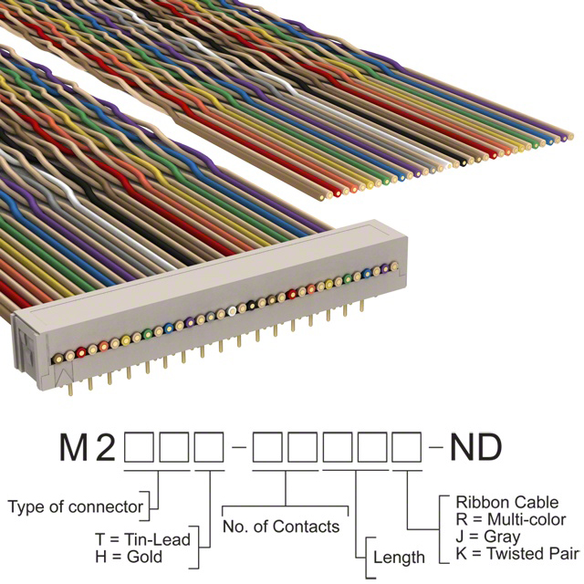 M2MXH-3440K3M