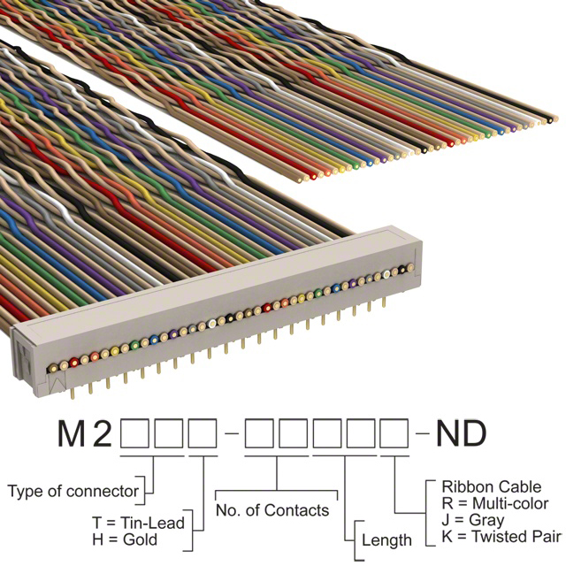 M2MXH-4020K3M