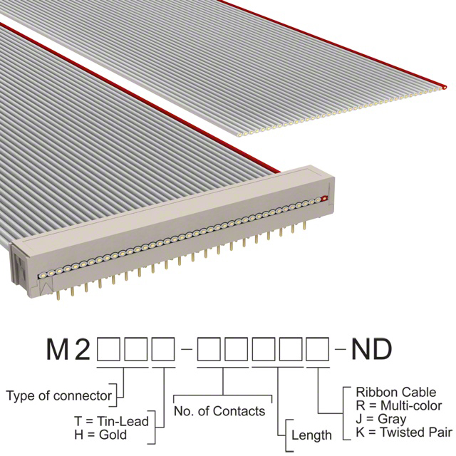 M2MXH-4036J3M