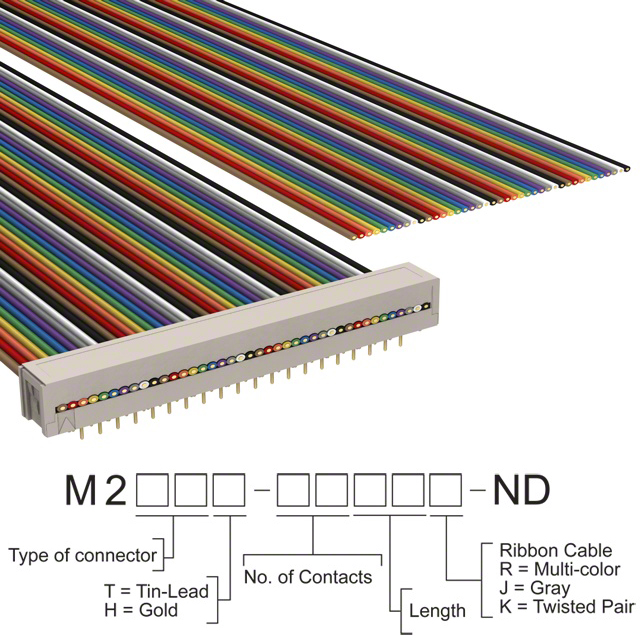 M2MXH-4036R3M