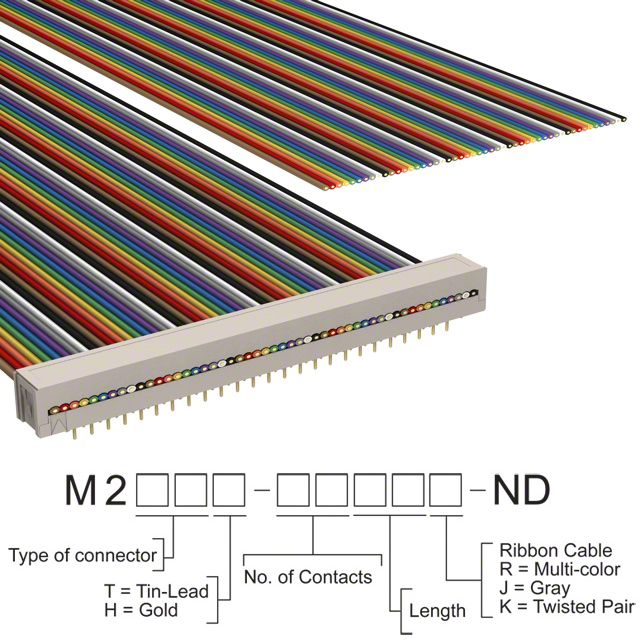 M2MXH-5006R3M