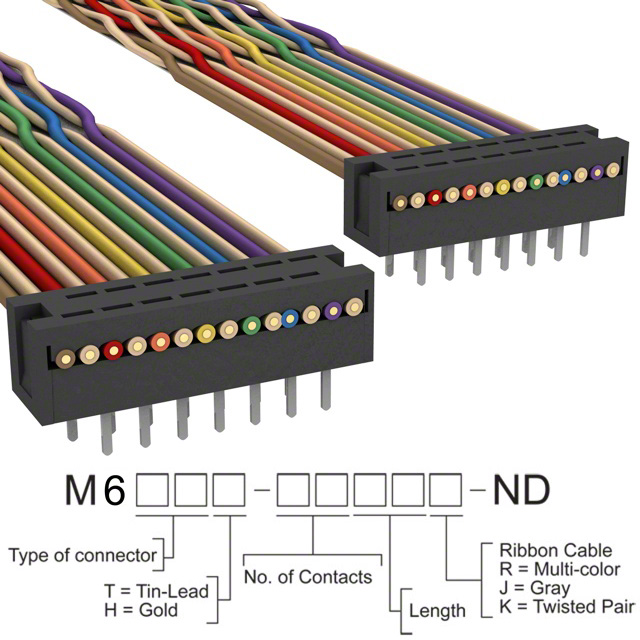 M6MMH-1440K3M