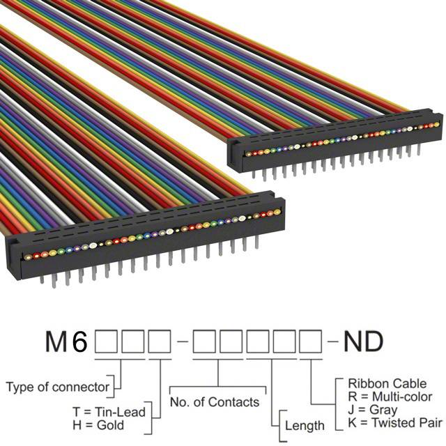 M6MMH-3418R3M