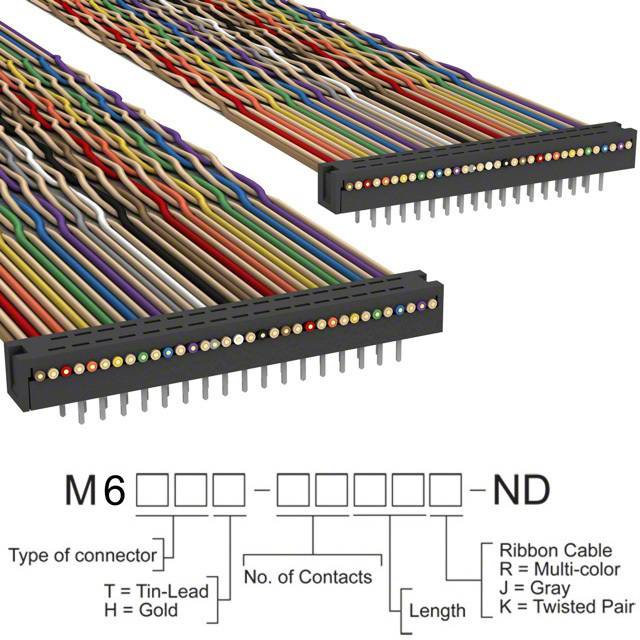 M6MMH-3420K3M