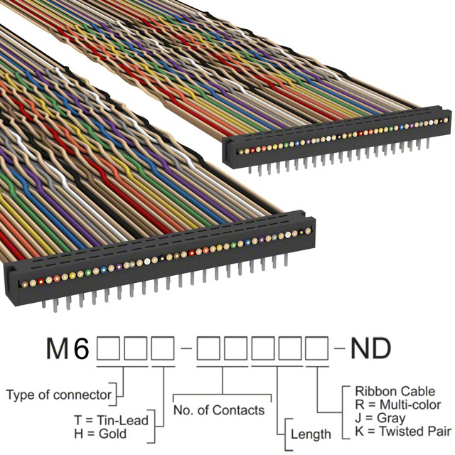 M6MMH-4040K3M