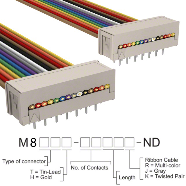 M8MMH-1418R3M