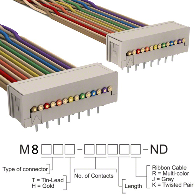M8MMH-1440K3M