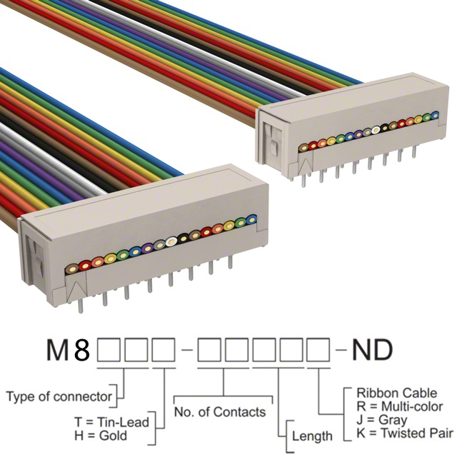 M8MMH-1618R3M