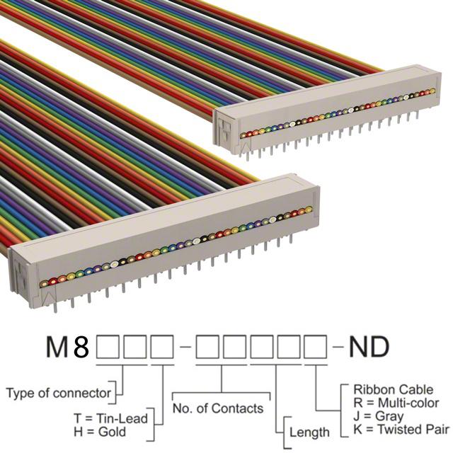 M8MMH-3418R3M