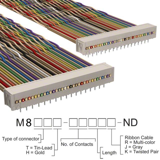 M8MMH-3420K3M