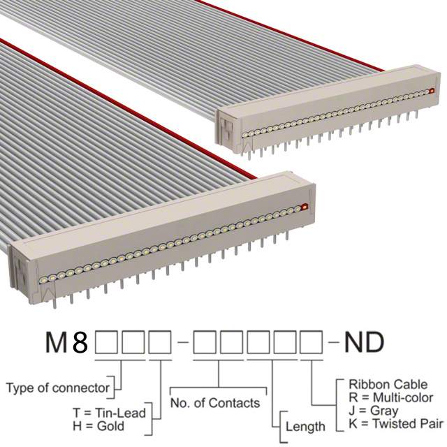 M8MMH-3436J3M