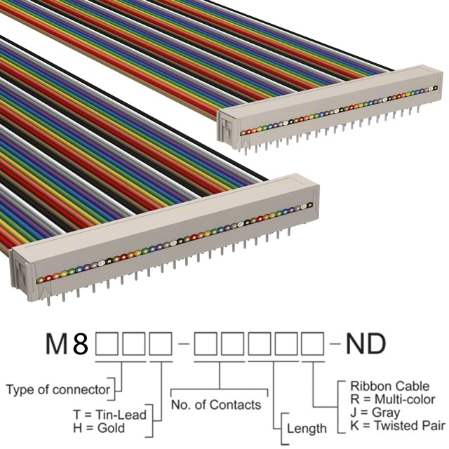 M8MMH-4036R3M