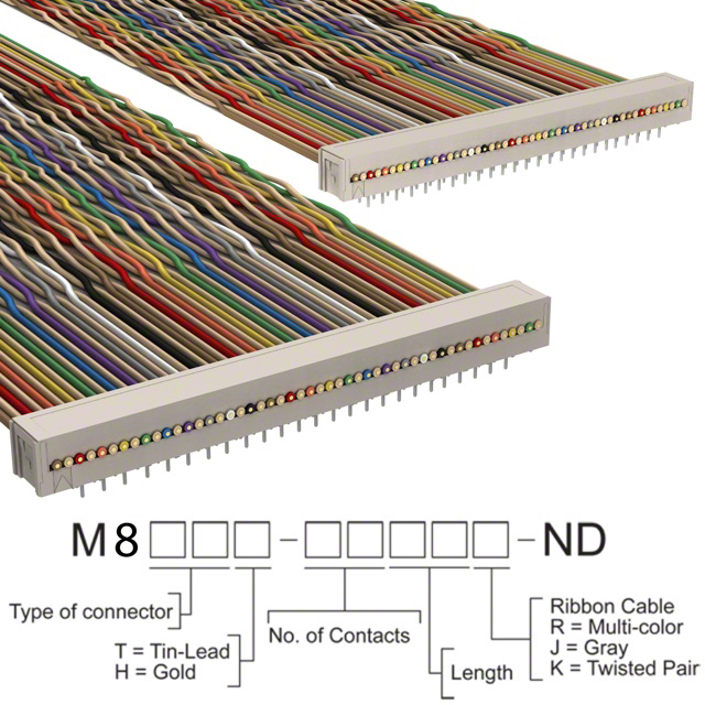 3M M8MMH-5060K