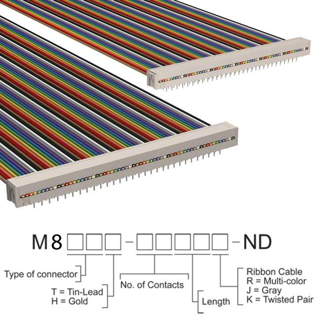 M8MMH-6018R3M