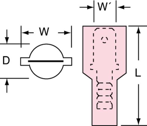 MTI18-187Q3M