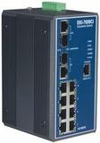 EKI-7659CI-AEAdvantech