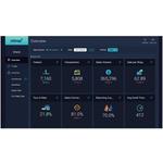 968SPUSTL1Advantech Corp
