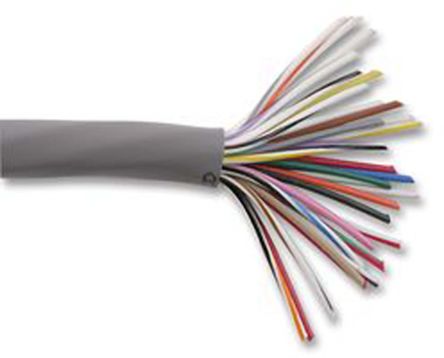 1181/25C SL005Alpha Wire
