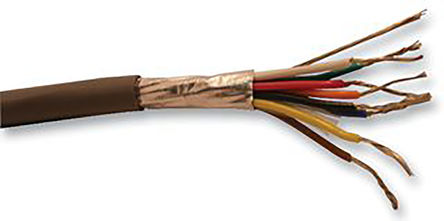1219/25C SL005Alpha Wire
