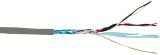Alpha Wire 2249/19C SL002