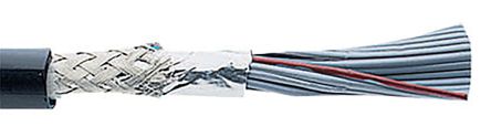 3583/34 MC005Alpha Wire
