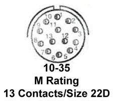 JTP02RE-10-35P-014Amphenol Aerospace Operations