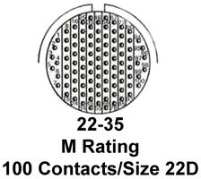 JTP02RE-22-35S-014Amphenol Aerospace Operations