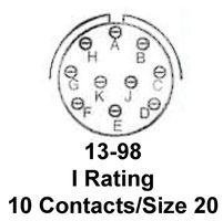LJT06RT-13-98S-014Amphenol Aerospace Operations