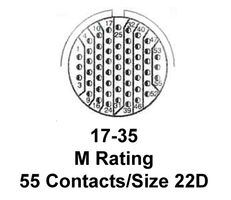 MS27466E17A35PAmphenol Aerospace Operations