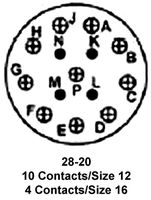 97-3102A28-20P-621Amphenol Industrial Operations