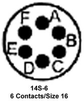 97-3106A14S-6P-639Amphenol Industrial Operations