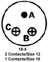 97-3106A18-5SAmphenol Industrial Operations