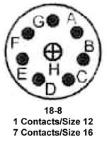 97-3106A18-8S-639Amphenol Industrial Operations