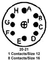 97-3106A20-21SAmphenol Industrial Operations