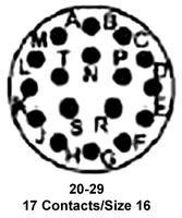 97-3106A20-29P-639Amphenol Industrial Operations