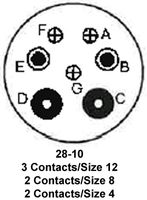 97-3106A28-10S-621Amphenol Industrial Operations
