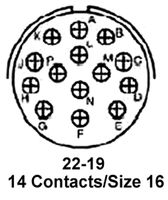 CS3102A22-19PAmphenol Industrial Operations