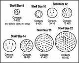 MS3116F22-55PAmphenol Industrial Operations