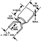 AVX Corporation SR215C104JAA