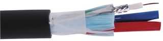 7796A B591000Belden Inc.