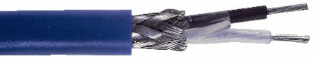 9272 006U500Belden Inc.