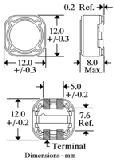PM127SH-100MBourns Inc.