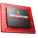 BCM5482HA1KFBGBroadcom Limited