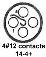 CN0967C14A04SN-040Cinch Connectivity Solutions
