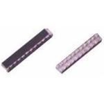 752105191APCTS Resistor Products