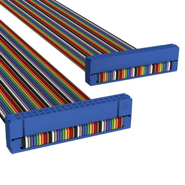 C3BBS-4036MCW Industries